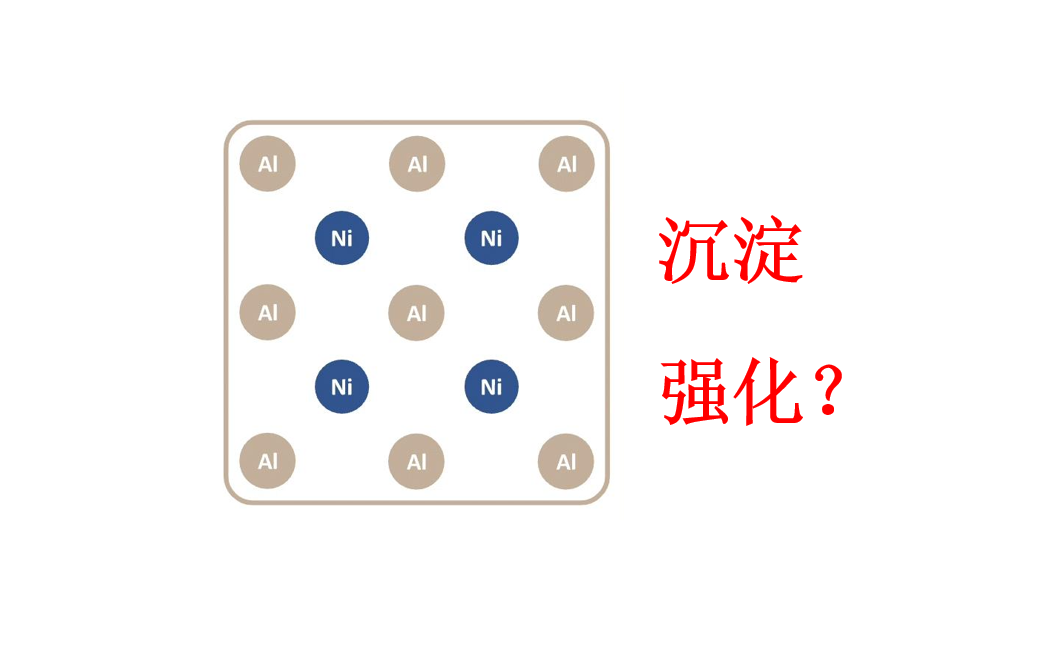 什么是沉淀强化？高温合金为什么需要时效处理？