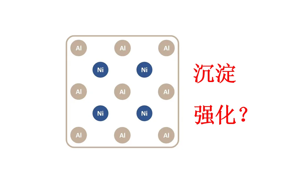 什么是沉淀强化？高温合金为什么需要时效处理？