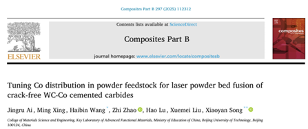 北工大最新《Composites Part B》：微米级钴团聚体助力WC-Co硬质合金的无缺陷LPBF成形！
